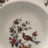 Old Art Nouveau porcelain plates Pyroblan