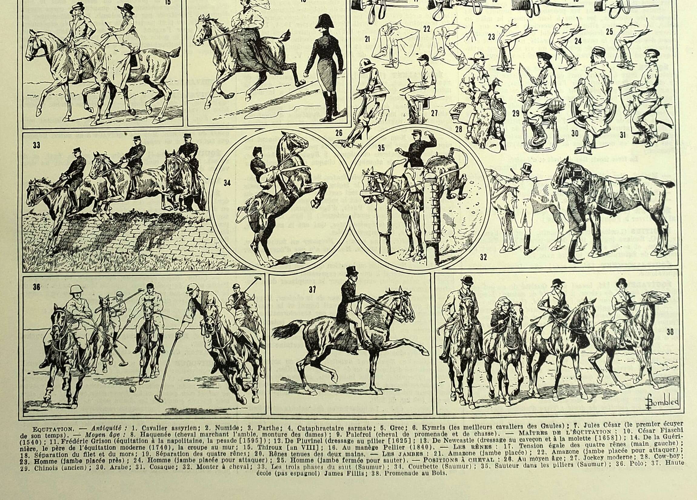 Antique Engravings - 1928 by L. Bombled - Horse Riding - Illustration