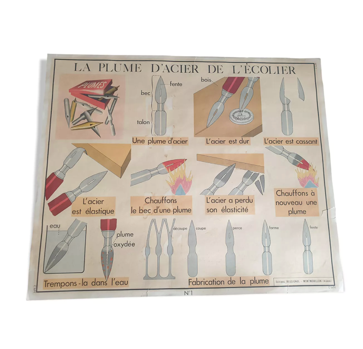 Vintage Rossignol educational display