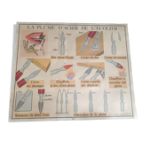 Vintage Rossignol educational display