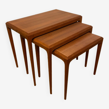 Nesting tables Johannes Andersen