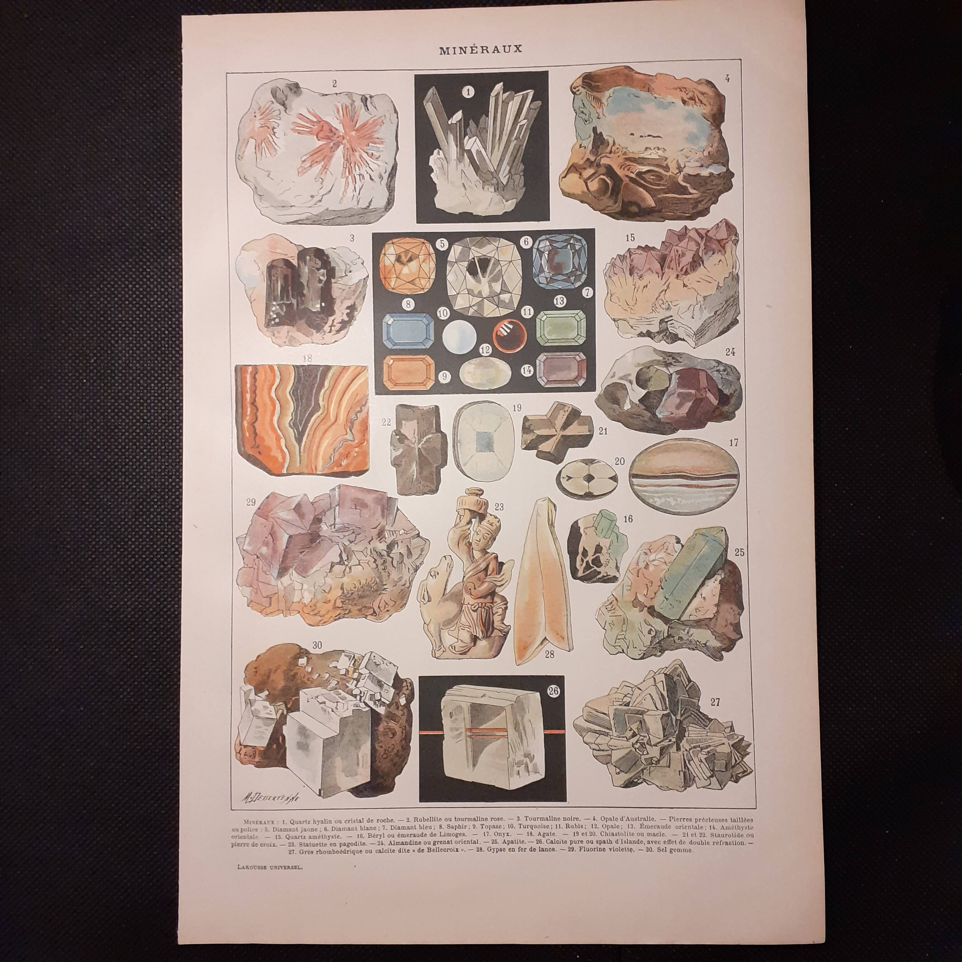 Set of two lithographs on rocks and minerals from 1922
