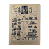 Lithograph engraving on the telephone and telegraph of 1897