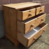 Chest of drawers