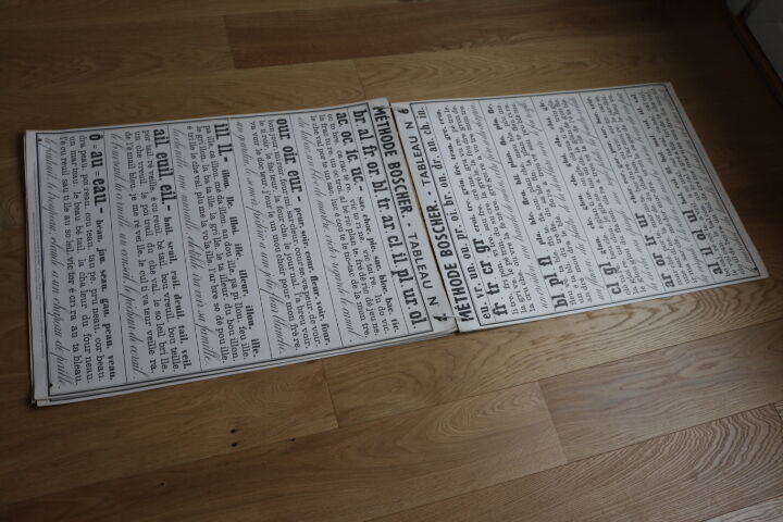 Method boscher (tables 1-12) 1960