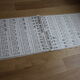 Method boscher (tables 1-12) 1960