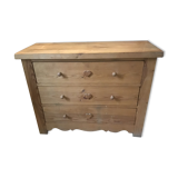 Commode pin