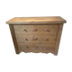 Commode pin