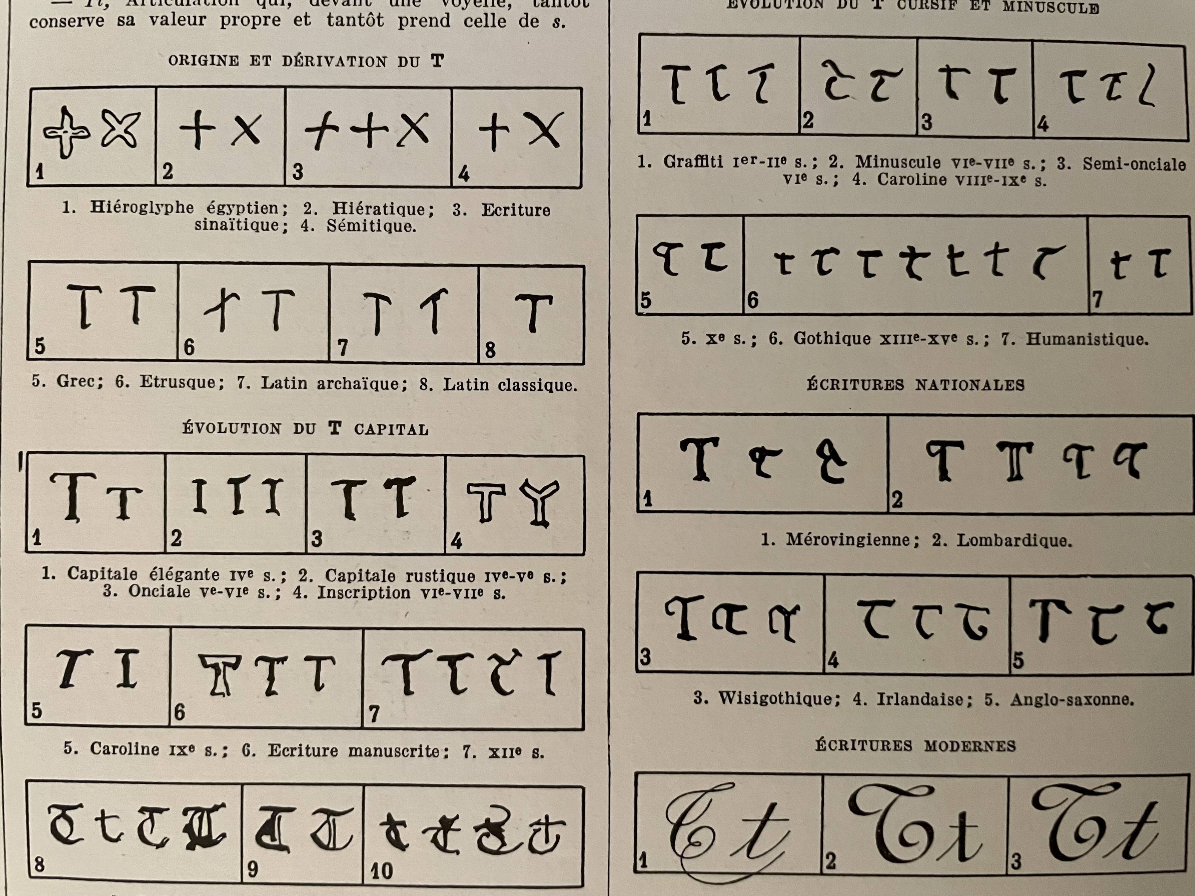 Lithograph letter T - 1930