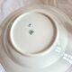 Porcelain plates