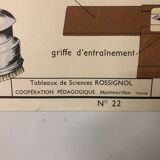 Displays school vintage appliances and the ringtone