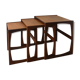 G-plan tables by R. Bennett