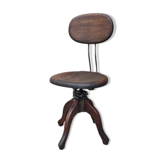 Workshop chair