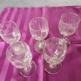 Balloon glasses