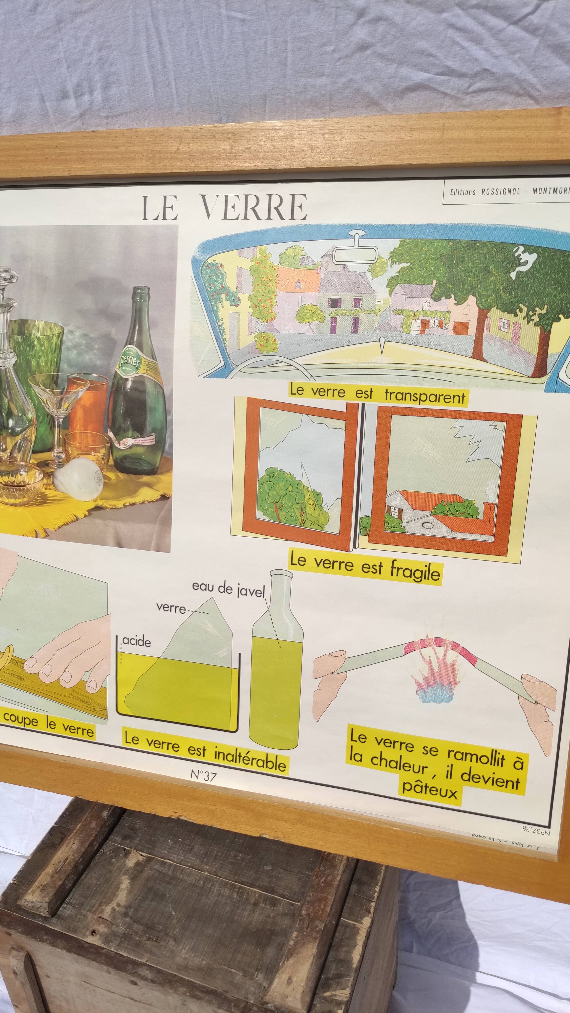 Educational and school poster Rossignol Montmorillon soap and glass