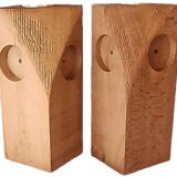 2 Candlesticks