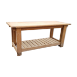 Table of trades