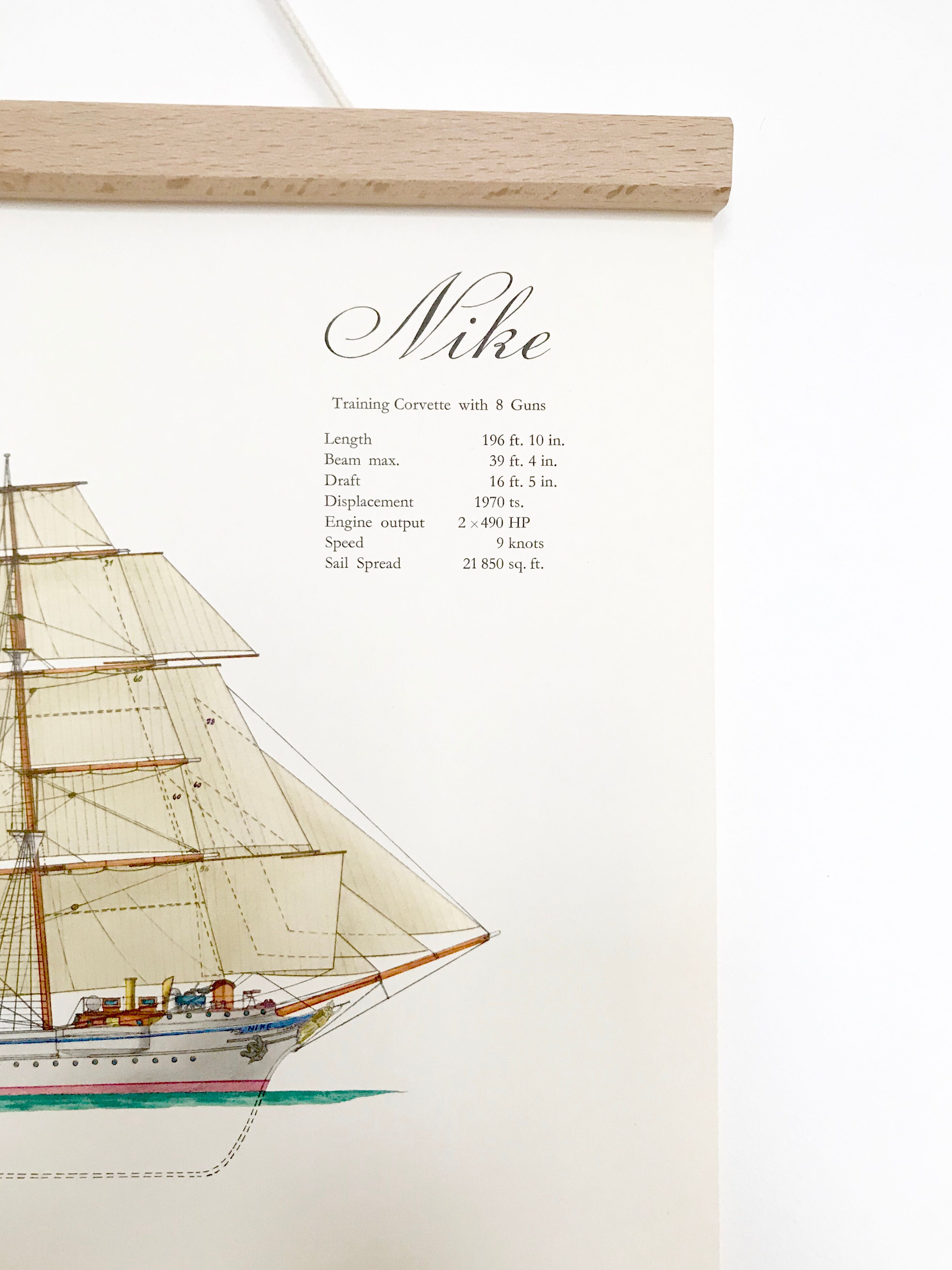 Displays representing the ship Nike