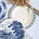Vintage blue green dinner plates