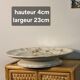 Longchamp plate