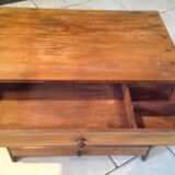 Furniture of workshops