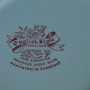 Set of 6 English style plates, kesteloot birthday