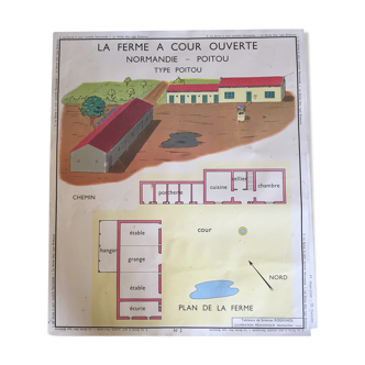 Tableaux de science, la ferme