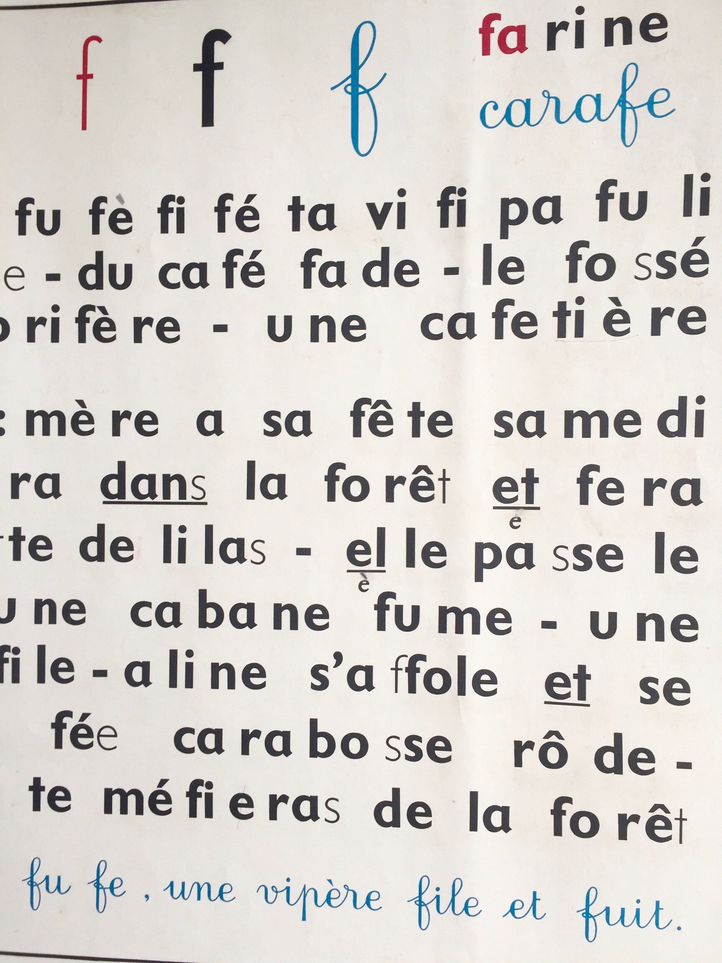 School poster "b, f"