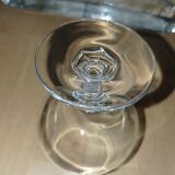 Balloon glasses