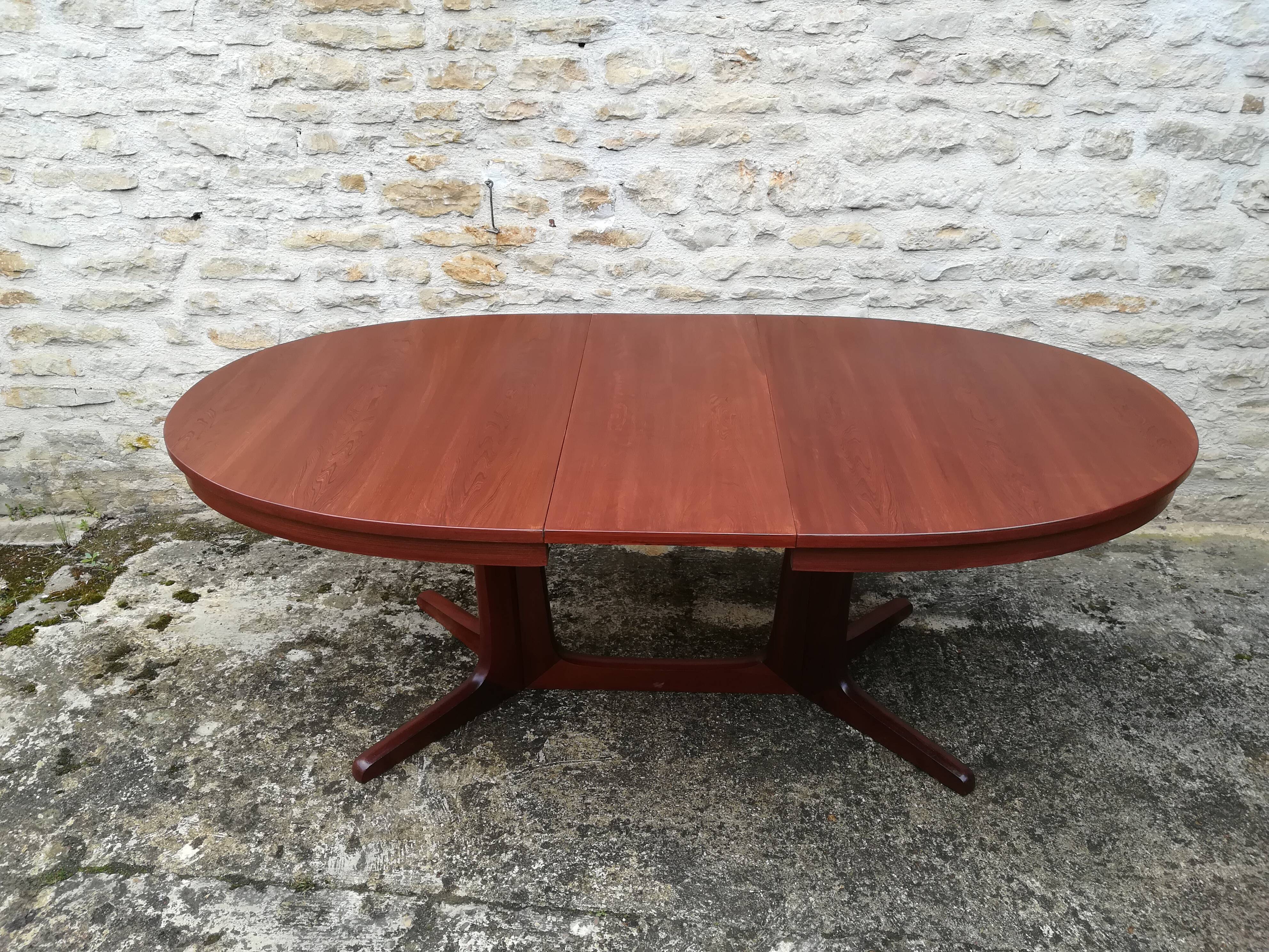 Baumann table two extensions