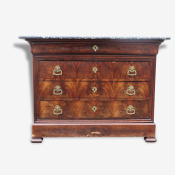 Louis-Philippe COMMODE