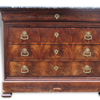 Louis-Philippe COMMODE