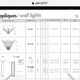 Paire d'appliques d'angle Perzel vintage