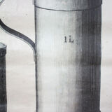 Displays "Units" by Mr. Günter published by A. Pichlers widow & Sohn 1909
