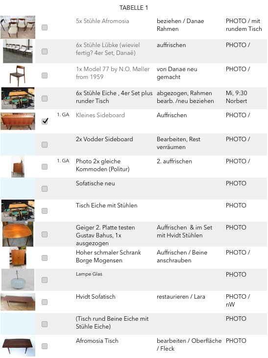 Dining set in teak & oak 1960s