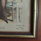 Framed fashion print