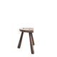 Milking stool