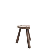 Milking stool