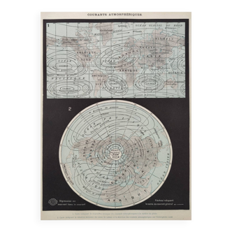 Planche lithographie ancienne les courants atmosphériques 1900