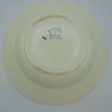 Series of 6 hollow plates