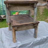 2 old hive support tables