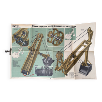 Digger Poster Original Vintage 1980's Soviet Russian USSR Poster Instructional Wall Sheet