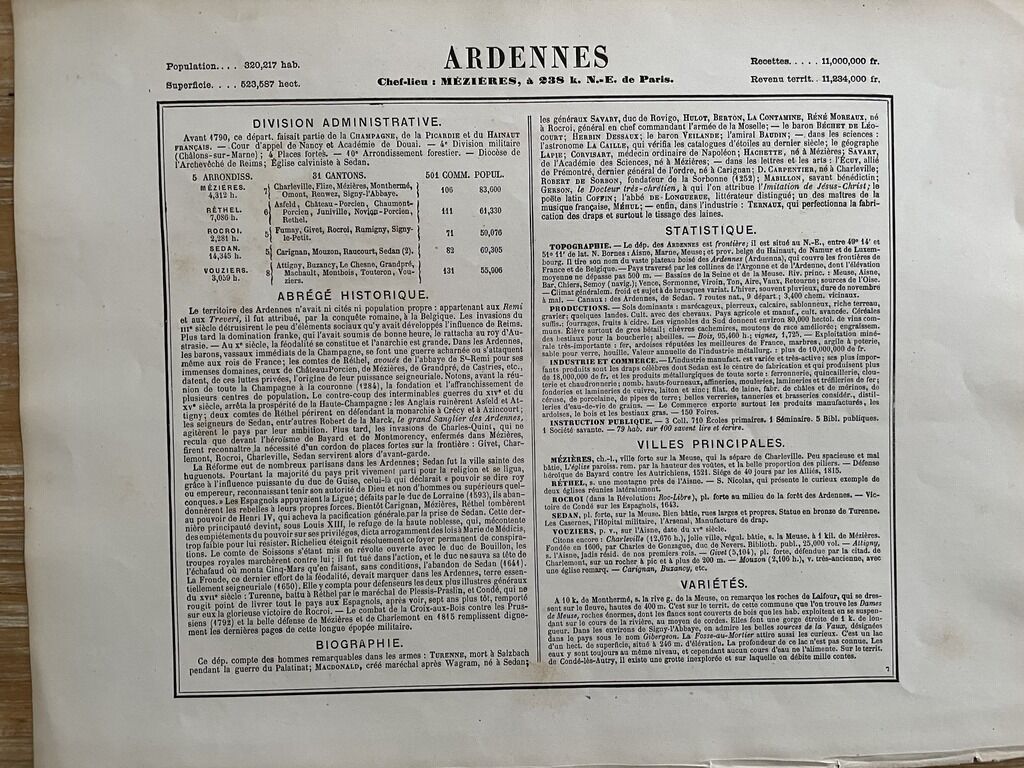 Ancient maps of the Ardennes