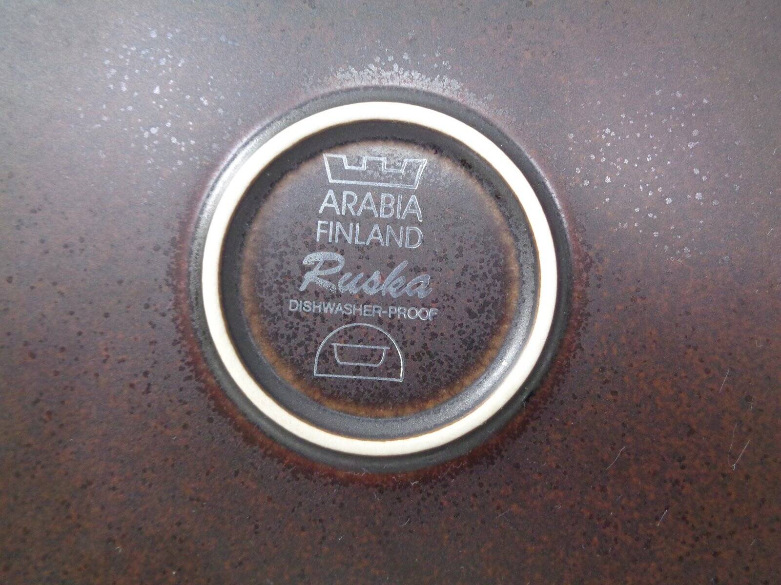 Large Russian Plates by Ulla Procope for Arabia, Set of 6, Finland, 1960s, Set of 6