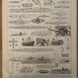 Lithograph engraving on submarines from 1897