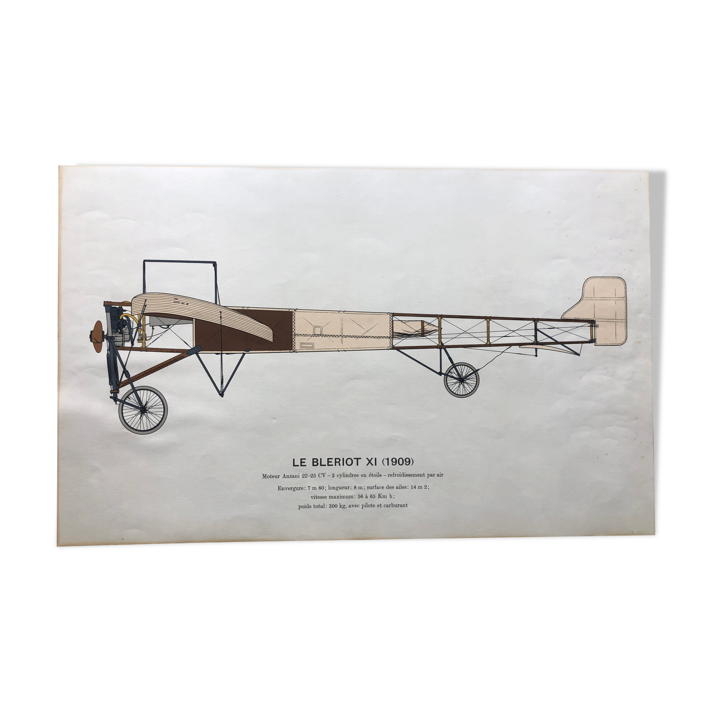 Old aviation poster bleriot ix