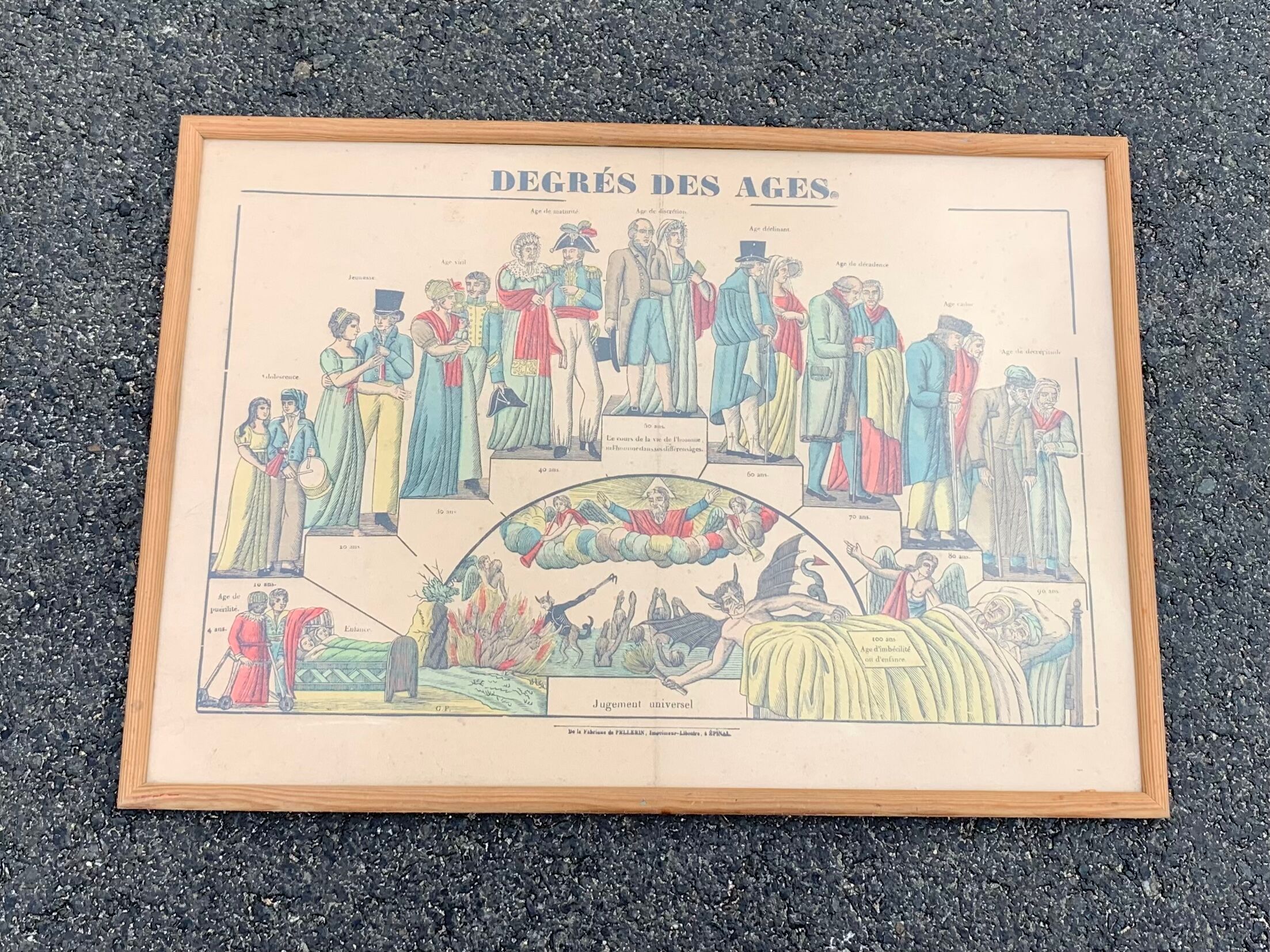 Image d’épinal le degré des âges