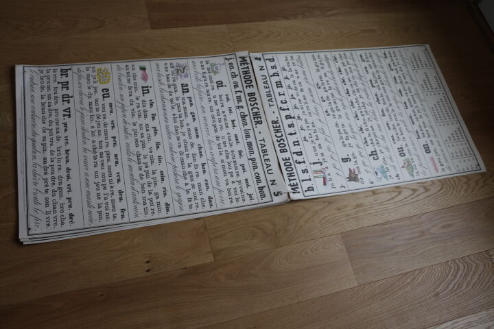 Method boscher (tables 1-12) 1960