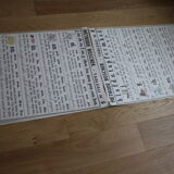 Method boscher (tables 1-12) 1960