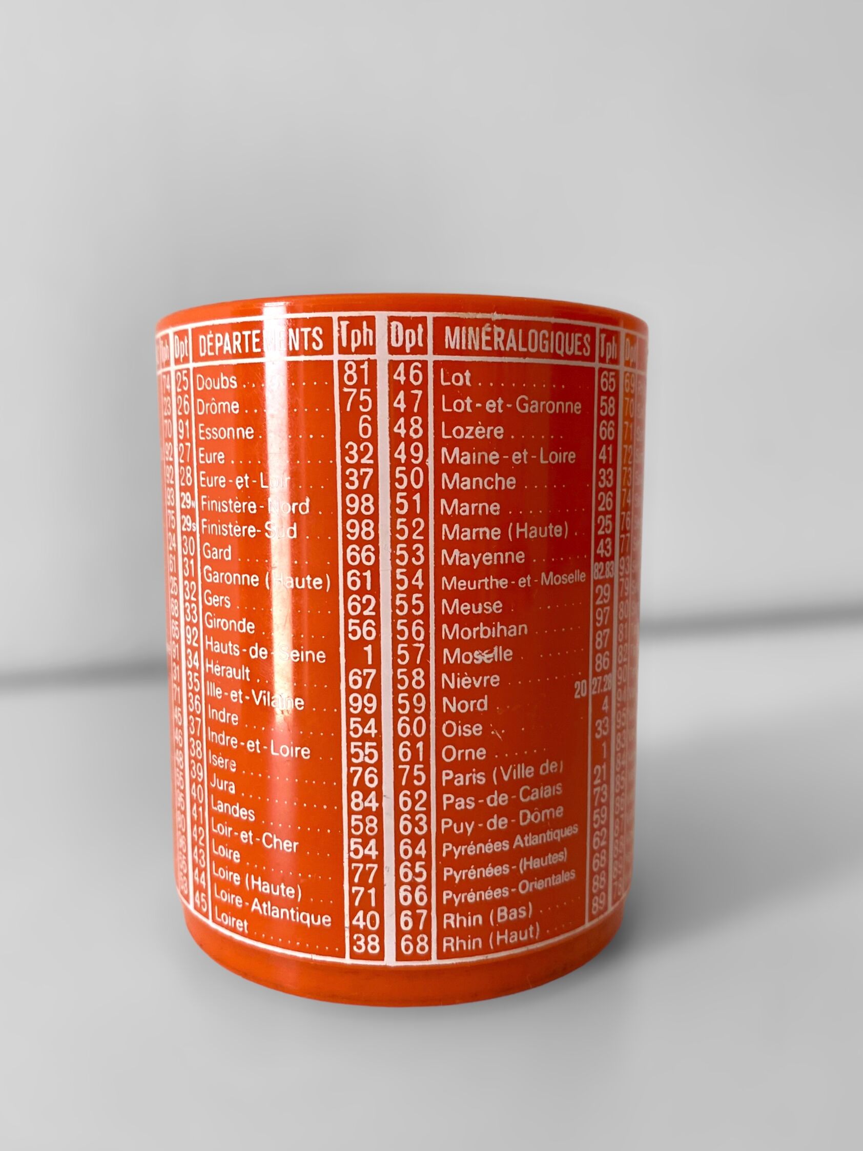 Vintage plastic pencil pot 80s